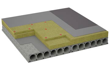 considerations of Dreenhill flat roofing insulation